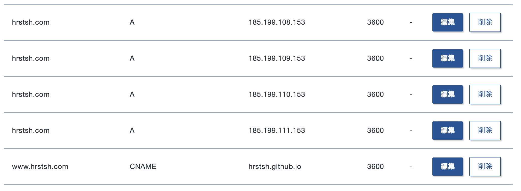 DNSレコード設定